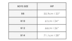 Engine Boys Poly Jammer - Navy 7 Engine Boys Poly Jammer - Navy -Swimming Equipment Sale ScreenShot2021 10 12at9.16.49pmcopy 78a9a102 23d3 4684 aefe 07da4c3da7d3
